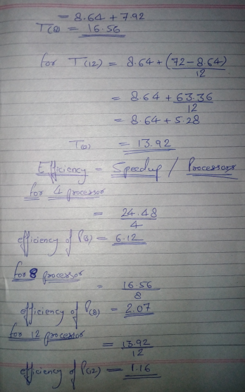 12 264+63.36 12 864+S 28 ras) ㅡ.. 13-92 Cr СПС 24 48 4- っ 16:56 efficiency -ol-eca) iる.92 I 2 G2)116