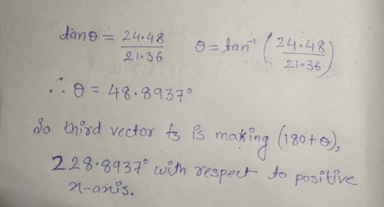 tano = 24.48 O=tan (24.48 21:36 21036 OIR 1.0 = 48.8937° do third vector fz is maki making (180+0), 228.8937° with respect to