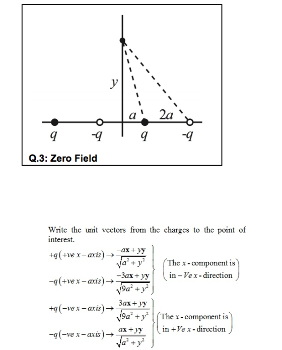 -q Q.3: Zero Field Write the unit vectors from the charges to the point of nterest tex-axis) The x - component is in- Vex - direction 9a* +y* /The x-component is direction in +Vex- 9-ex-aris)-3
