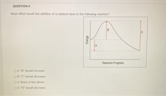 QUESTION 4 What effect would the addition of a catalyst have to the following reaction? B Energy A Reaction Progress OA. B