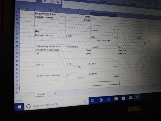Numbri Long service leave Taxable income 5000 91000 Journal (b) Income tax exp 27300 Dr. P&L 27300 7300 To Income Tax Taxable