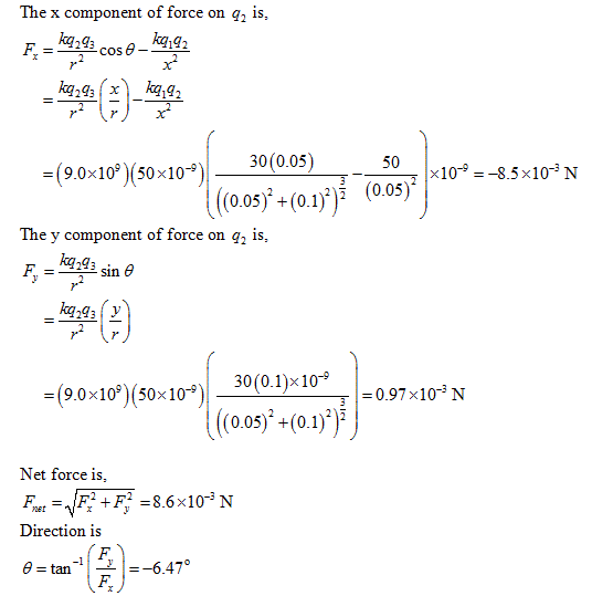 The x component of force on q 1S, 293 x (90 1050 10) 30(005)50 (0.0s)+(o.))i (005) -(9.0x109 (50x10-* x109-8.5 x 10-3 N The y component of force on g2 is, in e 30(0.1)× 10-9 = (9.0×10%)(50×10-9) = 0.97×10-3 N (00s+(o.1) Net force is, Direction is 6.47°