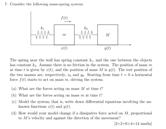 7. Consider e following mass-spring systemn f (t) winFwin k2 r(t) y(t) The spring near the wall has spring constant ki, and t
