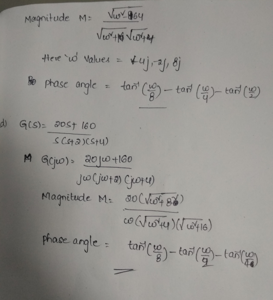 Magnitude M:Nor q Magnitude Me Q0Chofgy) phase, angle tar CB)-tar 塗_tan㈤