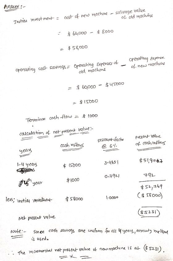 Anscuen- Inihou investment = cost of new machine - salvage value of old machine : 66,000 - $ 8000 = $58,000 operating Expense