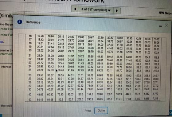 - V VUI 4 of 8 (7 complete) HW Scor simila 0 Reference fine the pa view Pre view Fut 17.26 30 32 33.75 37.45 4145 45.76 ermi