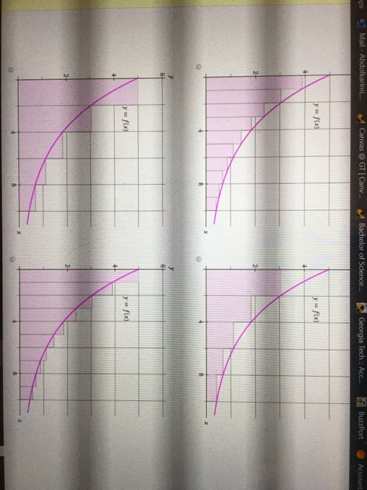 aps Mail-Abdolkarim... Canvas @ GTCanv. A Bachelor of Science... Georgia Tech : Acc... BuzzPort Account y = f(x) y = f(x) y =