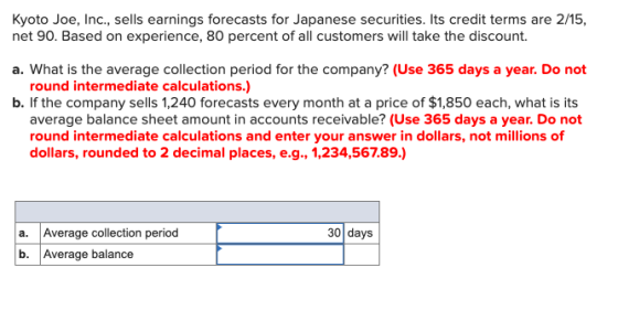 Kyoto Joe, Inc., sells earnings forecasts for Japanese securities. Its credit terms are 2/15, net 90. Based on experience, 80