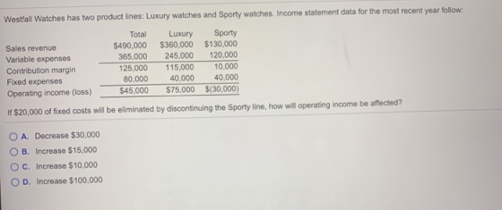 Westfall Watches has two product lines: Luxury watches and Sporty watches. Income statement data for the most recent year fol