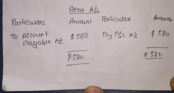Amount Particulars Rent AL Amount Particulas $580 By PÅLAI TO Account $580 е не $580 $580
