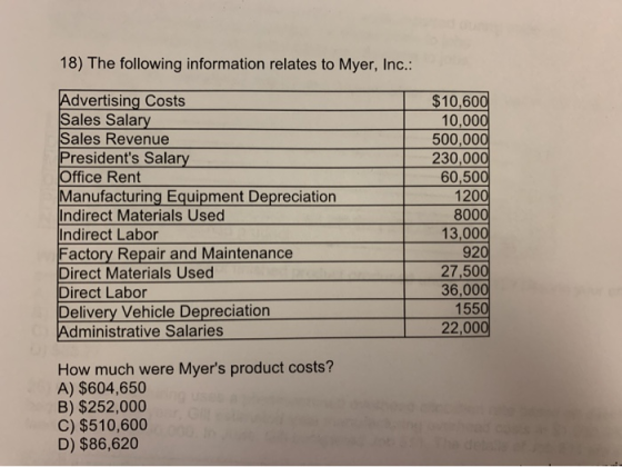 18) The following information relates to Myer, Inc.: Advertising Costs Sales Salary Sales Revenue Presidents Salary Office R