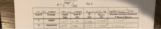 Eq. 2 2kL Trial # | Charge mass half R balioon Number excess electrons ク㓁 3,て6x10 2 maximum |.po子 1o.bib