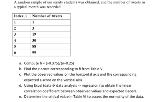 A random sample of university students was obtained, and the number of tweets in a typical month w as recorded Index,i Number of tweets 19 30 6 a. Compute f(i-0.375) (n+0.25) b. Find the z-score corresponding to fi from Table V c. Plot the observed values on the horizontal axis and the corresponding expected z-score on the vertical axis Using Excel (data-> data analysis->regression) to obtain the linear correlation coefficient between observed values and expected z-score d. e. Determine the critical value in Table VI to access the normality of the data.