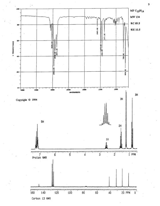 MF C10H14 MW 134 %C 89.5 %H 10.5 1500 3H 3H Copyright 1994 5H 2H iH PPM Proton NMR 60140 1201008o6*420 PPN 20 PPM 0 Carbon 13 NMR