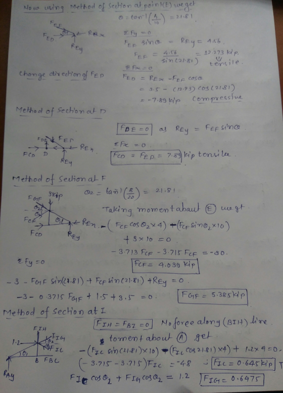 ED : 4.6 = 12,273 kip. t emsile = 3,5- cr293) cos (21.81) -7.89 elp Compr esshe Method of sechbm cd-r FCD D method of Selhơn