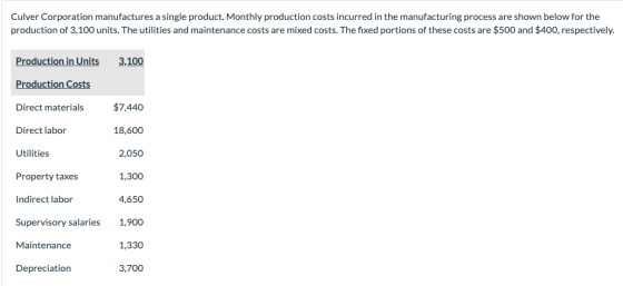 Culver Corporation manufactures a single product. Monthly production costs incurred in the manufacturing process are shown be