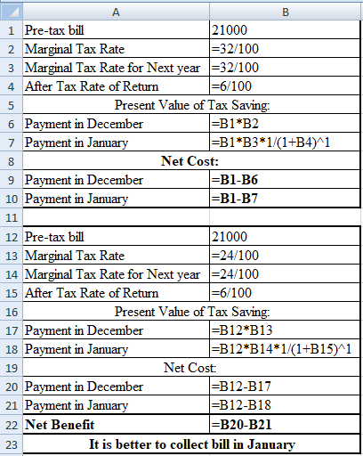 B А 1 Pre-tax bill 21000 2 Marginal Tax Rate =32/100 3 Marginal Tax Rate for Next year =32/100 4 After Tax Rate of Return =6/