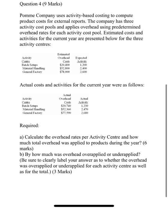 Question 4 (9 Marks) Pomme Company uses activity-based costing to compute product costs for external reports. The company has