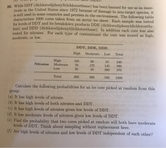 VU 1 IDD While DDT (dichlorodiphenyltrichloroethane) has been banned for use as an insec- ide in the United States since 1972