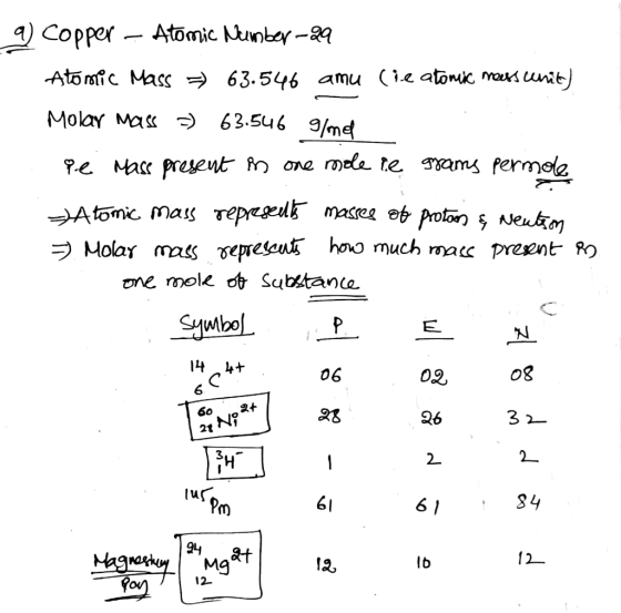 a) copper - Atomic Number-29 Atomic Mass = 63.546 amu (ie atomic mess unit) Molar mass = 63.546 g/mol Pe Mass present a one m