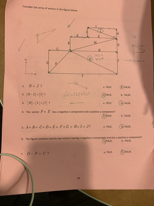 Consider the array of vectors in the figure below. 1. A = J? a. TRUE. FALSE LIH| = ||lt| TRUE. b. FALSE 2. | A - 2|=|7|? 3. A