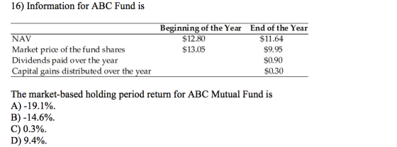 16) Information for ABC Fund is Beginning of the Year End of the Year $12.80 $13.05 NAV Market price of the fund shares Dividends paid over the year Capital gains distributed over the vear $11.64 $9.95 $0.90 $0.30 The market-based holding period return for ABC Mutual Fund is A)-19.1% B)-14.6% C) 0.3% D) 9.4%