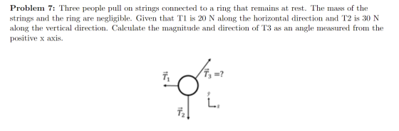 Problem 7: Three people pull on strings connected to a ring that remains at rest. The mass of the strings and the ring are ne