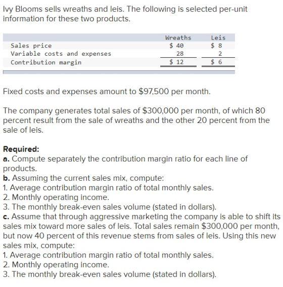 Ivy Blooms sells wreaths and leis. The following is selected per-unit information for these two products. Sales price Variabl