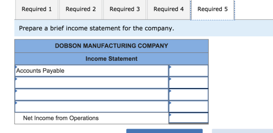 Required 1 Required 2 Required 3 Required 4 Required 5 Prepare a brief income statement for the company. DOBSON MANUFACTURING
