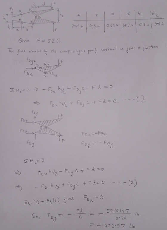 2.44 in 4.6 in 0.74 in 14 7 in | 4ll in | 914 in Tb Given F=5216. The force exerted by the crimp ring is purely vertical as