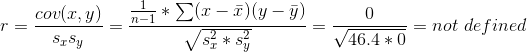 r=\frac{cov(x,y)}{s_{x}s_{y}}=\frac{\frac{1}{n-1}*\sum (x-\bar{x})(y-\bar{y})}{\sqrt{s_{x}^2*s_{y}^2}}=\frac{0}{\sqrt{46.4*0}}=not \ defined