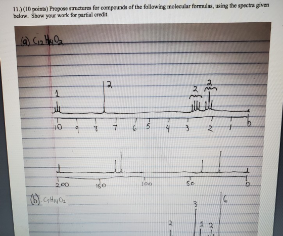 11.) (10 points) Propose structures for compounds of the following molecular formulas, using the spectra given below. Show yo