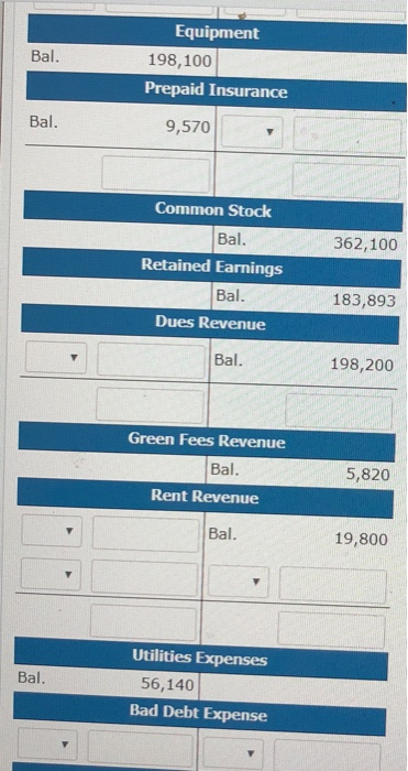 Equipment 198,100 Prepaid Insurance Bal. Bal 9,570 Common Stock Bal. 362,100 Retained Earnings Bal. 183,893 Dues Revenue Bal. 198,200 Green Fees Revenue Bal. 5,820 Rent Revenue Bal. 19,800 Utilities Expenses 56,140 Bad Debt Expense Bal