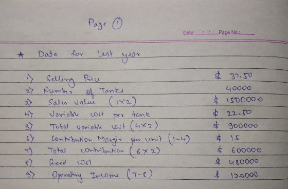 Paye Date: Page No.: for Date Last 37.50 Tants CIX2) Number 40000 27 130000o Sales Valu $ 22.50 4Y Noniabe oct tan le st (ux2