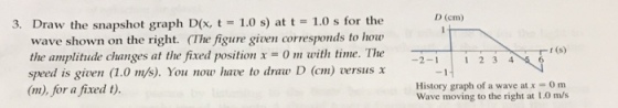 D (cm) 3, Draw the snapshot graph D(x, t = 1.0 s) at t = 1.0 s for the wave shown on the right. (The figure given corresponds to how the amplitude changes at the fixed position x -O m with time. The speed is given (1.0 m/s). You now have to draw D (cm) versus x (m), for a fixed t). I (S) -2-1 1234 2-11-234 History graph of a wave at x- 0 m Wave moving to the right at 1.0 m/s