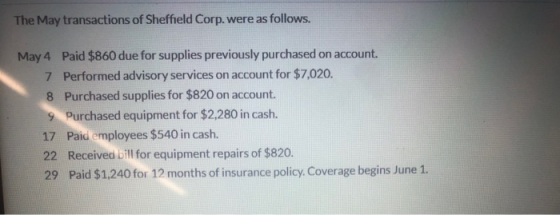 The May transactions of Sheffield Corp. were as follows. May 4 Paid $860 due for supplies previously purchased on account. 7