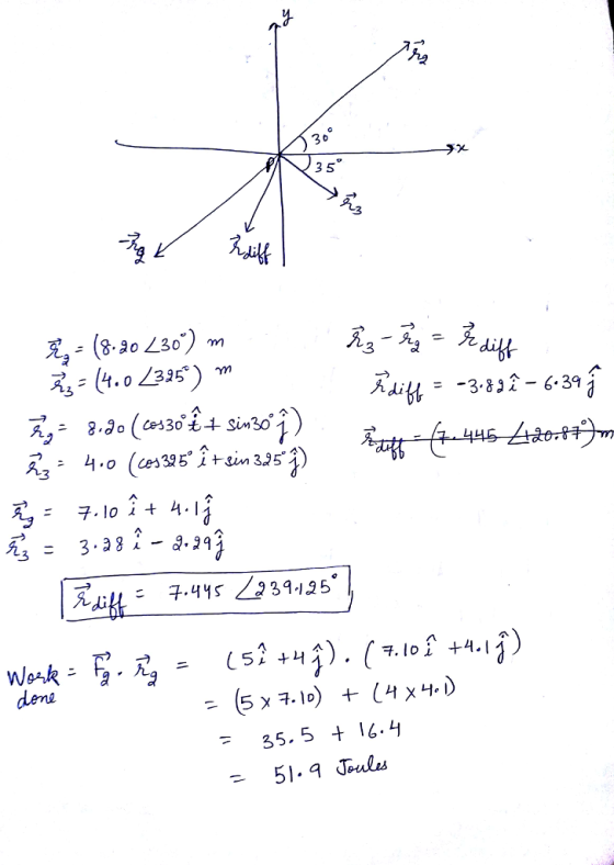 3 5 3 dilf 3 얹 Ảditt = -3.832-6.39 , Γ 7.lo i t 4.lj F35. 5 + 16.4