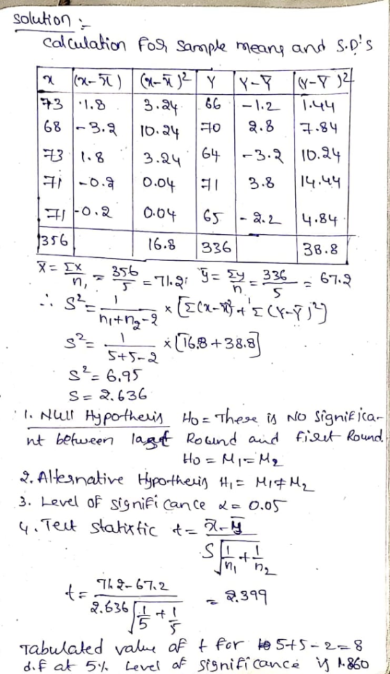 1356 solution - calculation for sample means and Sops a ca 5) Canon DJ? TY TY-P f(y-714 173.1.8. 3.24 66 - 1.2 1.44 68 -3.9