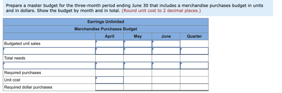 Prepare a master budget for the three-month period ending June 30 that includes a merchandise purchases budget in units and i