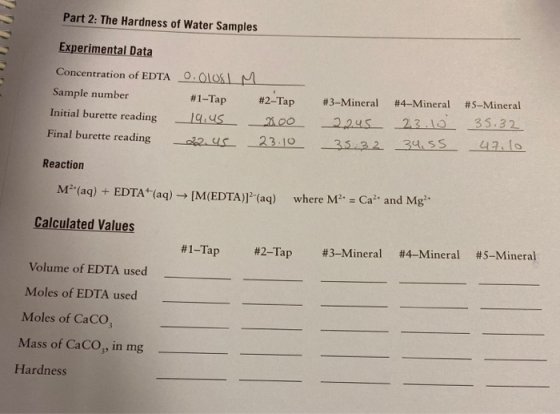Part 2: The Hardness of Water Samples Experimental Data Concentration of EDTA O.OLOS N #2-Tap #5- Mineral Sample number #1- T