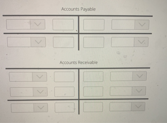Accounts Payable Accounts Receivable