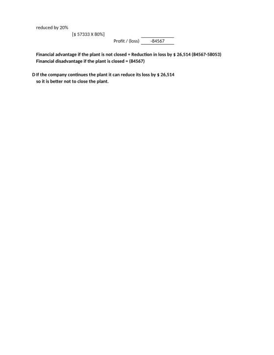 reduced by 20% [$ 57333 X 80%] Profit/(loss) -84567 Financial advantage if the plant is not closed = Reduction in loss by $ 2