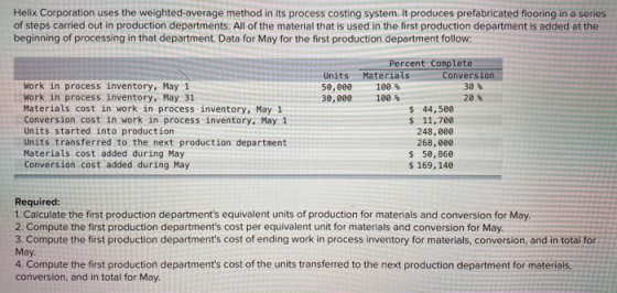 Helix Corporation uses the weighted average method in its process costing system. It produces prefabricated flooring in a ser