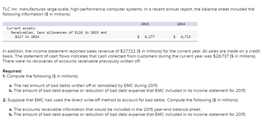 TLC Inc. manufactures large-scale, high-performance computer systems. In a recent annual report, the balance sheet included t