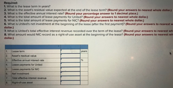 Required: 1. What is the lease term in years? 2. What is the assets residual value expected at the end of the lease term? (R