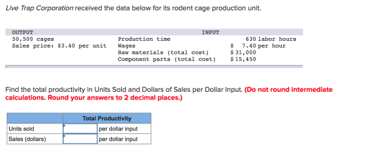Live Trap Corporation received the data below for its rodent cage production unit. OUTPUT 50,500 cages Sales price: $3.40 per