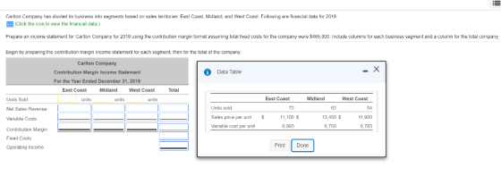 Carlton Company has divided its business into segments bอsed on sales territories East Coast Midland and West Coast Following are financial data for 2018 EEB (Click the icon to view the financial data.) Prepare an income statement tor Cariton Company for 2018 using the contribution margin format assuming total fixed costs for the company were $465,000. Include columns for each business segment and a column for the total company Begin by preparing the contribution margin income statement tor each segment, then tor the total of the company Carlton Company Contribution Margin Income Statement For the Year Ended December 31, 2018 Data Table East Coast Midland West Coast Total East Coast Midland West Coast Units Sold Net Sales Revenue Variable Costs units units units Units sold 72 62 13,400 $ 6,700 54 11,900 6,783 Sales price per unit 11,100 S Condbution MarginVariable cost per unit 6.993 Fixed Costs PrintDone Operating Income