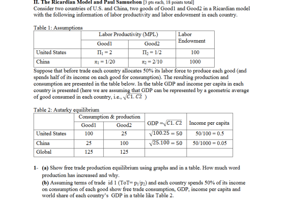 II. The Ricardian Model and Paul Samuelson [3 pts each, 18 points total] Consider two countries of U.S. and China, two goods
