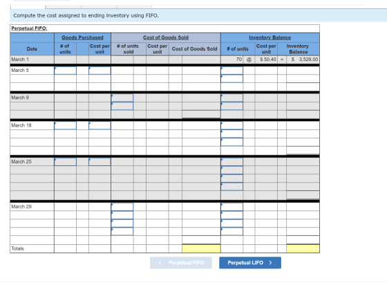 Compute the cost assigned to ending Inventory using FIFO. Perpetual FIFO: Cost of Goods Sold Goods Purchased # of Cost per un