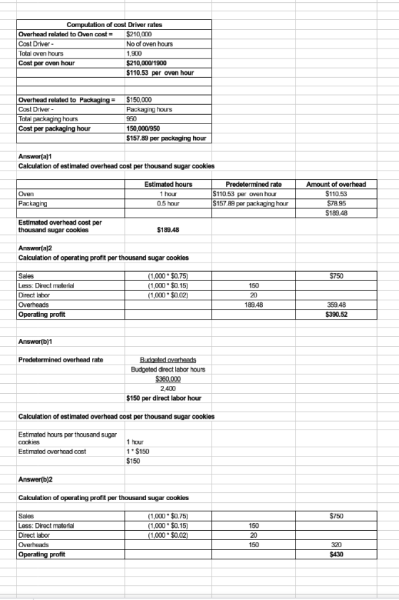 Computation of cost Driver rates Overhead related to Oven cost = $210,000 Cost Driver - No of oven hours Total oven hours 1,9